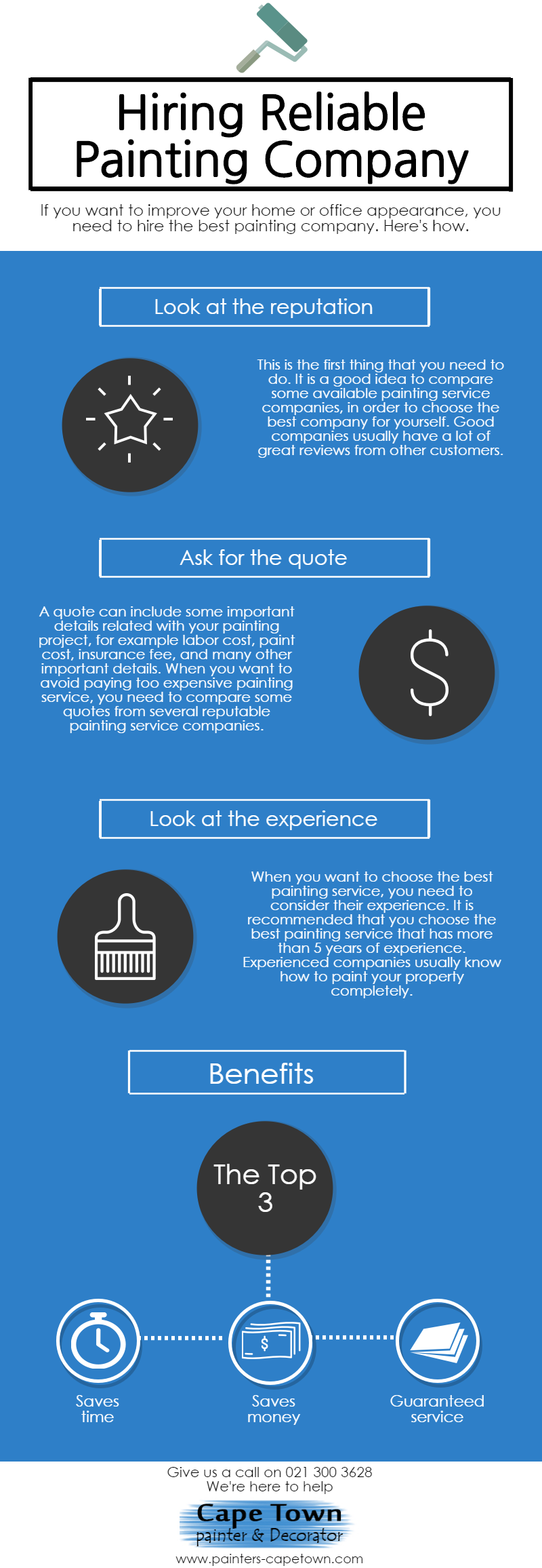 infographic-painters-capetown